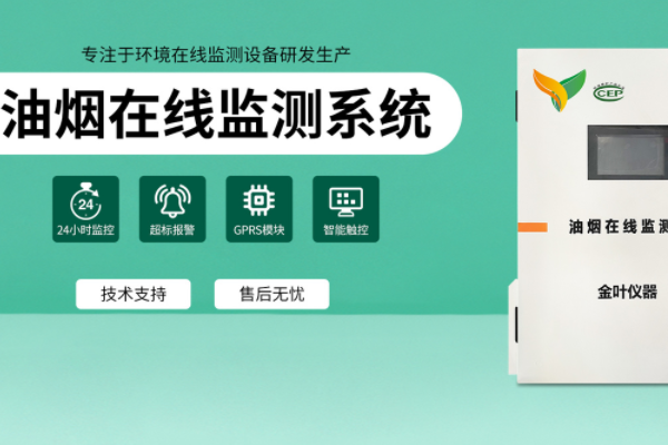 什么是企業在線監測